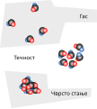 Минијатура за верзију на дан 12:54, 3. март 2019.