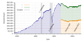 Thumbnail for version as of 08:33, 21 February 2024