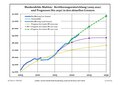 Miniatura della versione delle 19:22, 4 ago 2023