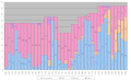 Thumbnail for version as of 00:09, 1 July 2012