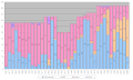 Thumbnail for version as of 00:09, 1 July 2012