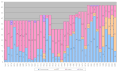 Thumbnail for version as of 00:09, 1 July 2012