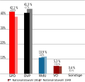 Минијатура за верзију на дан 13:16, 27. октобар 2006.