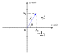 תמונה ממוזערת לגרסה מ־13:40, 5 ביוני 2007