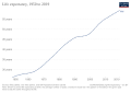 Thumbnail for version as of 13:35, 17 February 2022