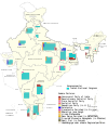 11:44, 12 மே 2017 இலிருந்த பதிப்புக்கான சிறு தோற்றம்