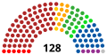 Miniatura de la versión del 21:54 21 oct 2019