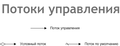 Миниатюра для версии от 22:05, 7 февраля 2009