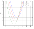 Thumbnail for version as of 04:21, 23 May 2011