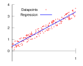 תמונה ממוזערת לגרסה מ־21:56, 24 ביוני 2007