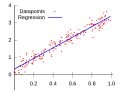 תמונה ממוזערת לגרסה מ־13:01, 28 באוקטובר 2008