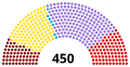 Miniatura de la versión del 20:18 10 may 2018