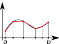 Минијатура за верзију на дан 17:32, 29. април 2007.