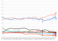 Миниатюра для версии от 22:19, 25 июля 2015