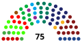 Miniatura de la versión del 13:30 15 jun 2019