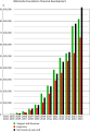 Thumbnail for version as of 11:09, 26 February 2017