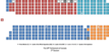 Vignette pour la version du 2 juillet 2016 à 07:15