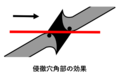 2017年9月21日 (木) 14:12時点における版のサムネイル