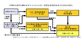 2009年4月5日 (日) 05:38時点における版のサムネイル