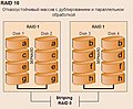 Миниатюра для версии от 08:18, 16 декабря 2009