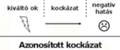 Bélyegkép a 2006. szeptember 24., 11:46-kori változatról