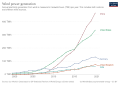 Thumbnail for version as of 11:06, 4 April 2022