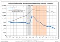 Миниатюра для версии от 11:13, 28 октября 2017