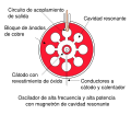 Miniatura de la versión del 10:43 12 jun 2024