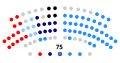 Vignette pour la version du 10 juillet 2019 à 17:18