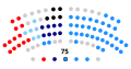 Vignette pour la version du 4 février 2020 à 15:44