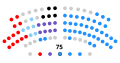 Vignette pour la version du 15 mars 2020 à 19:42