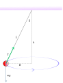 Vorschaubild der Version vom 22:36, 27. Mär. 2009