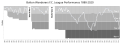 Miniatura della versione delle 16:22, 3 ago 2020