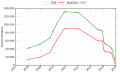 Thumbnail for version as of 20:49, 7 January 2015