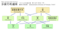 2012年10月9日 (二) 05:09版本的缩略图