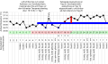 Vorschaubild der Version vom 16:46, 8. Mär. 2014