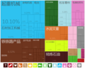 2015年6月24日 (三) 09:50版本的缩略图