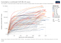 Thumbnail for version as of 13:22, 2 December 2020