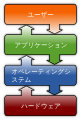 2021年3月6日 (土) 10:16時点における版のサムネイル