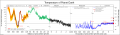 Vignette pour la version du 11 avril 2014 à 12:04