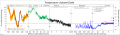 Vignette pour la version du 24 septembre 2021 à 14:02