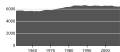 Миниатюра для версии от 13:23, 22 сентября 2008