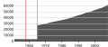 Миниатюра для версии от 12:57, 23 сентября 2008