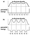 Thumbnail for version as of 19:39, 12 May 2009