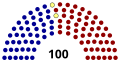 Miniatura de la versión del 14:31 14 nov 2018