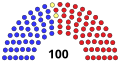 Miniatura de la versión del 21:27 26 feb 2019