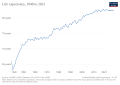 Thumbnail for version as of 17:47, 3 February 2023