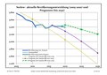 Vignette pour la version du 22 août 2021 à 18:24