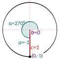 Минијатура на верзијата од 20:28, 17 декември 2013