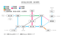 2016年3月25日 (金) 12:57時点における版のサムネイル